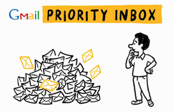 Gmail Priority Inbox