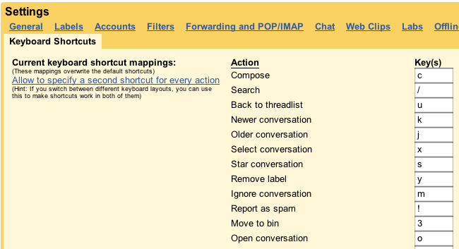 Gmail Settings: Keyboard Shortcuts