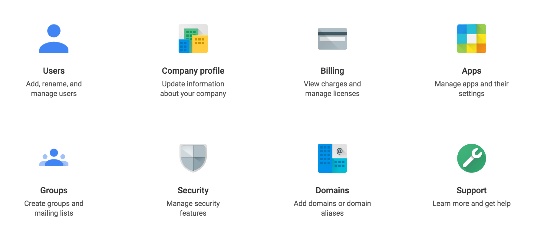 Google Apps Admin Console Main Navigation